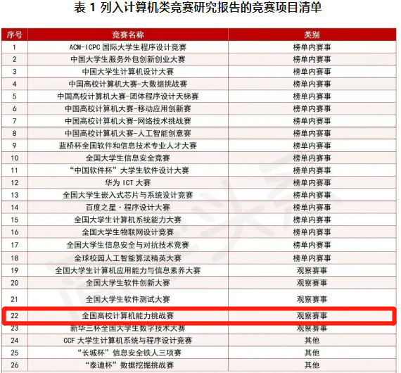 1693981551576562.png image.png